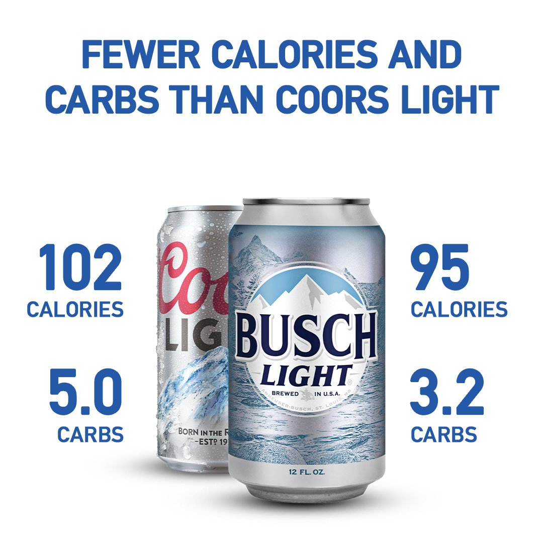 Busch Beer on "Fewer and carbs than Coors Light https://t.co/rIF6khPQ2v" / Twitter