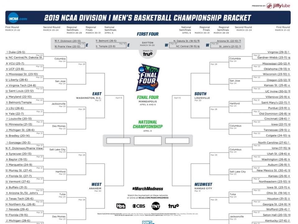 HappyHopNYC's tweet photo. Let the bracket busting, upsets, buzzer beaters, and shockers begin. Who yall got?
#MarchMadness https://t.co/tOJvU8dk6j