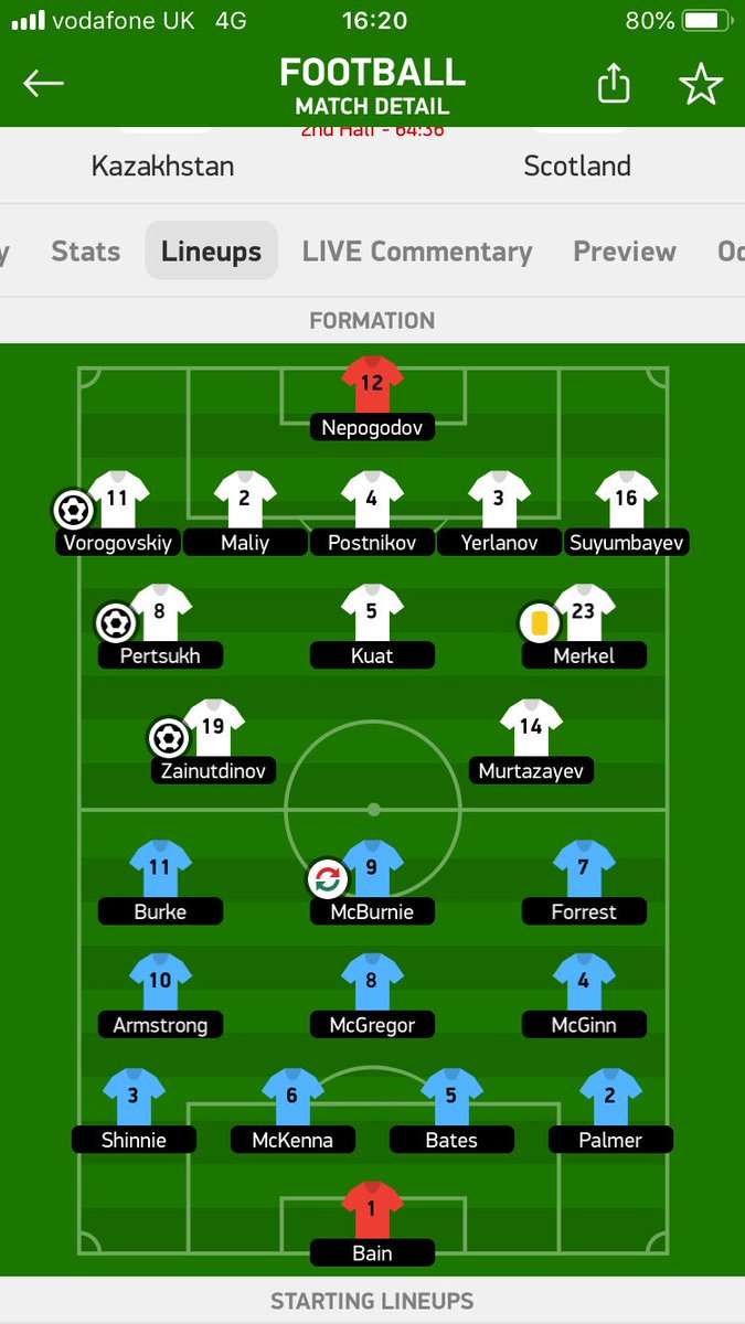 Looks like Scotland could have done with Robertson at left back here. #KAZSCO