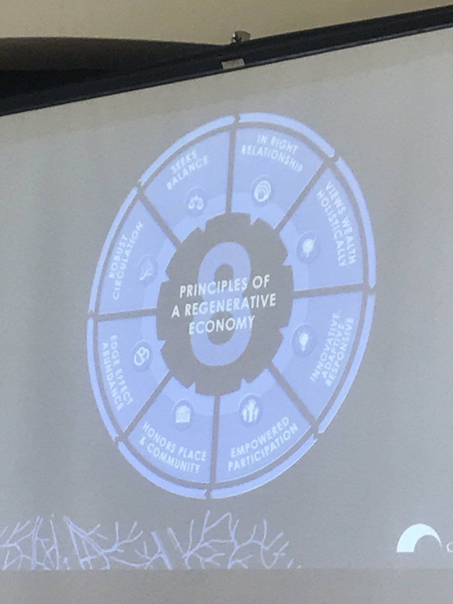 sandramp's tweet photo. Fascinating presentation on regenerative economics by John Fullerton #regenfriends @ReGenFriends
Moving from degenerative era to regenerative ✨🙌🏼 https://t.co/A2oiFn5O3p
