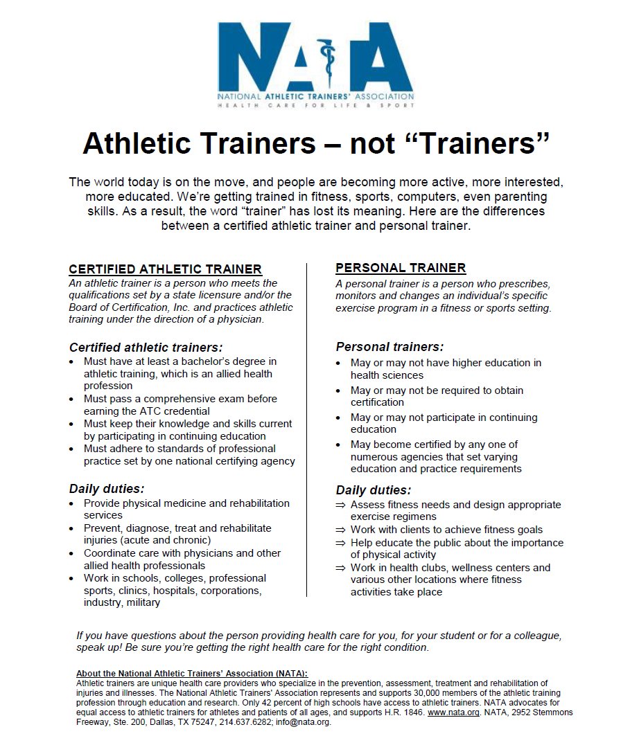 MMCSportsMed's tweet photo. 'Athletic Trainers - Not "Trainers"' Here's a quick read on the difference between Athletic Trainers and Personal Trainers, and a little bit more information on the two. We're here to keep you safe. #NATM #ATforthewin #ATsAreHealthCare https://t.co/46GUZNboWI