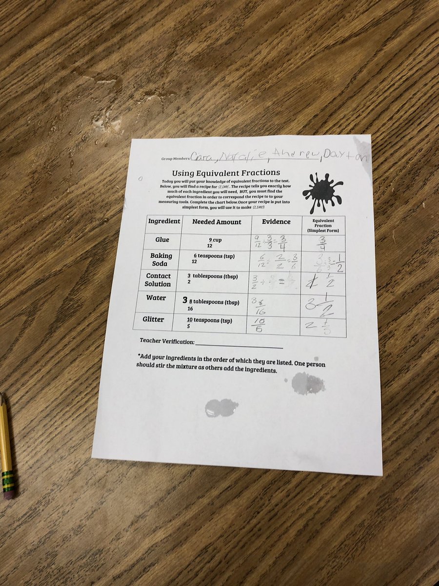 casey_morito's tweet photo. Real world application with equivalent fractions and slime today for math! #DolphinStrong @HOMdolphins https://t.co/UlAGna6JC2