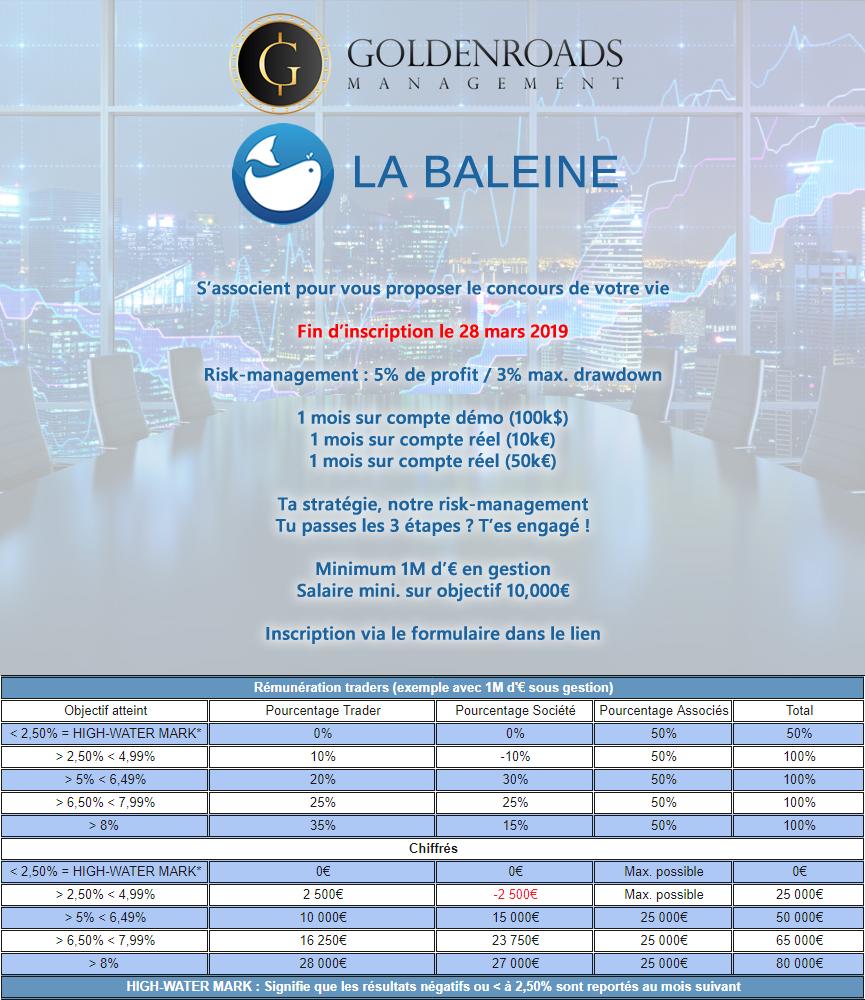 GoldenRoadsC's tweet photo. Concours @GoldenRoadsC &amp; @BaleineFR 

Ta stratégie, notre risk-management
Tu passes les 3 étapes t'es engagé !

Minimum 1M d'€ en gestion
Salaire mini. sur objectif = 10,000€

Inscription via formulaire dans le lien 

https://t.co/3GJoYnSYEy https://t.co/Lob3XrTJOD