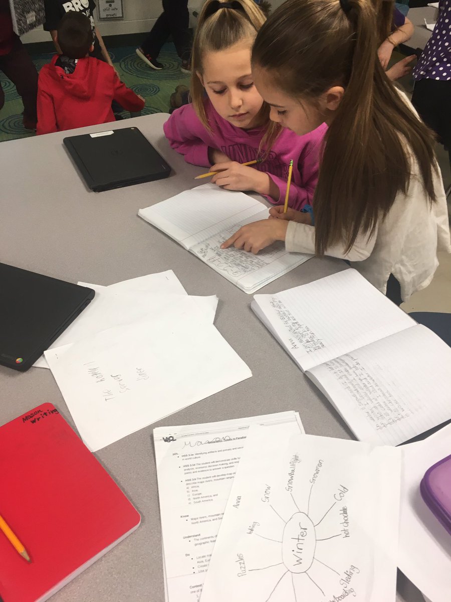 Peer editing.
<a href="/CESGoPanthers/">CESGoPanthers</a> <a href="/CCPS_VA/">Clarke Co Schools</a>