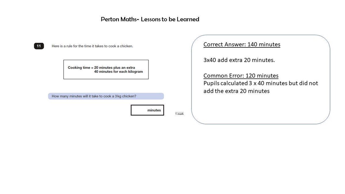 PertonMaths's tweet image. Some more #lessonstobelearned for Year 6 .
#PertonMaths