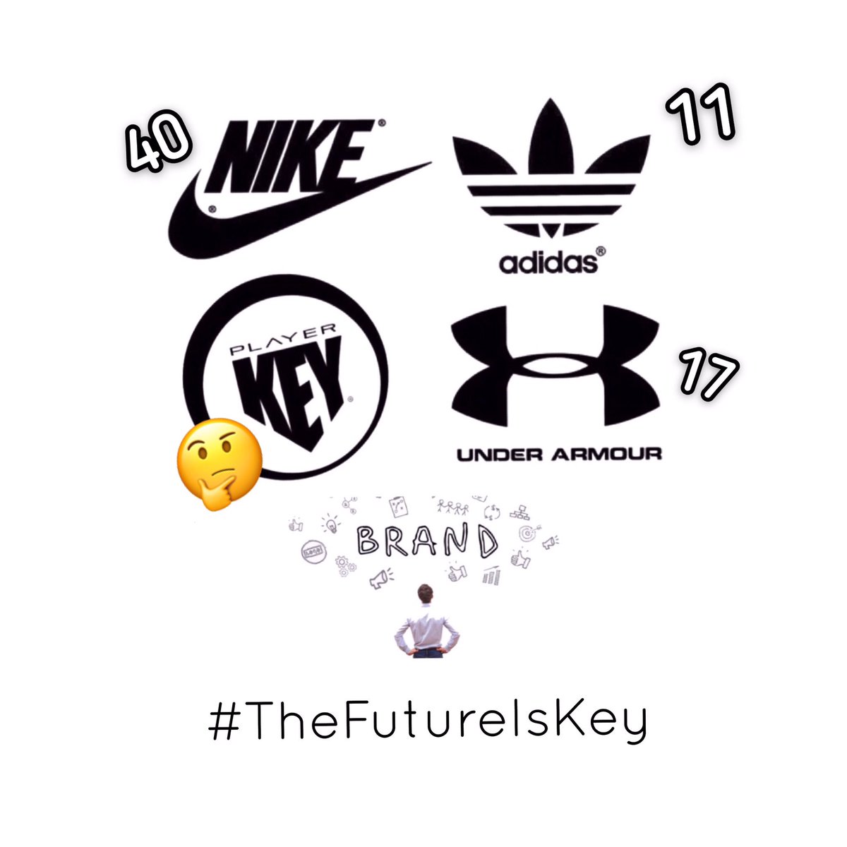 KeyPlayerNation's tweet image. This is the current breakdown
of Apparel partners with NCAA
Basketball Tournament teams: 
@nikebasketball (40) 
@UnderArmour (17) 
@adidasUS (11)
@KeyPlayerNation (🔮)
* #TheFutureIsKey
* #MarchMadness⁠ ⁠