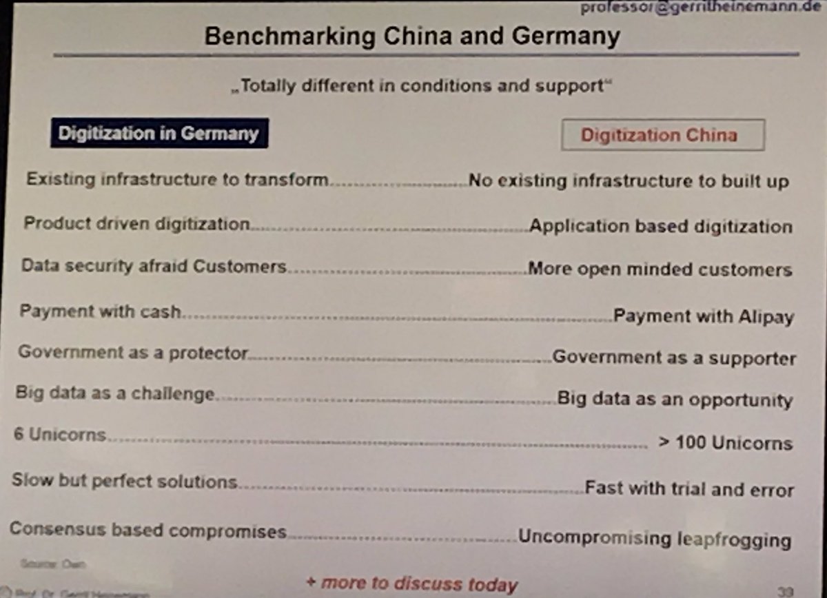 Constantinho's tweet photo. Heute bei #DuMont beim #OpenNetwork zu Gast: @ProfHeinemann. Danke fürs Kommen und die Einblicke in #GAFA #TABJ - und #Zero Beunruhigend. Deutschland 🇩🇪 hat dringenden Nachholbedarf... https://t.co/UAZpq9Zg0O