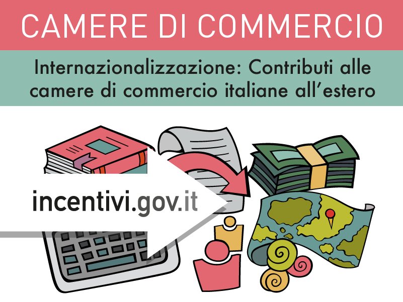 mimit_gov's tweet photo. #Incentivi #Imprese @unioncamere @infocamere #cameredicommercio contributi a fondo perduto per la copertura spese sostenute per la realizzazione di attività promozionali di rilievo nazionale per internazionalizzazione PMI.@luigidimaio @MinLavoro https://t.co/YcnrAPU8bs https://t.co/o5GBCQI4nj