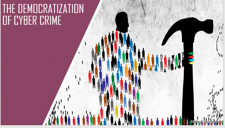 CheckPointSW's tweet image. An important finding from @_CPResearch_ 2019 #SecurityReport is the #democratization of #cybercrime. Very little knowledge is needed as #cybercriminals can access the underground communication channels as a marketplace. bit.ly/2ELGQtf #infosec
