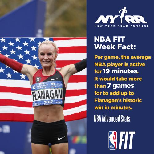 Running is a crucial part of every sport. In honor of the last day of #NBAFIT Week 2019, we’re highlighting how much running goes into an #NBA game. NYRR is so excited to be joining forces with the @NBA to promote healthy and wellness. @nbacares #RisingNYRR #NYRRYouth20