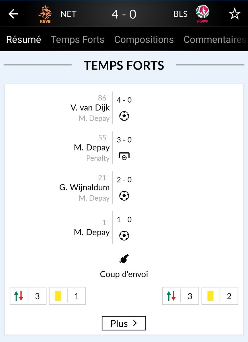 crisgones95's tweet photo. Hooo @Memphis j'hallucine là !!!! OK c'est la Biélorussie mais tu peux pas nous faire les mêmes matchs avec l' @OL contre les "petites" équipes de @Ligue1Conforama style @OM_Officiel ou @ASSEofficiel ? 😂😂😂😂 allez bonne nuit les #Gonnes ... #TeamOL #Lol #football #RT 😉 https://t.co/yC7YFKKQHq