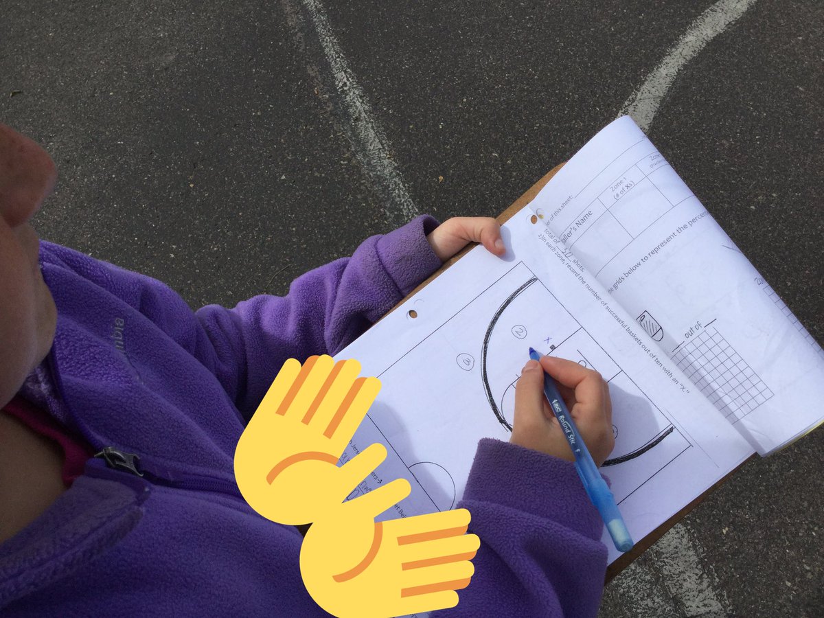 dchungEDU's tweet photo. #mrschung4th Ss hold up the rainbow while we collect data on our shooting percentages using factors of 100 #MarchMadnessmath #chasingrainbows @SR_Stallions https://t.co/djJpaP2owD