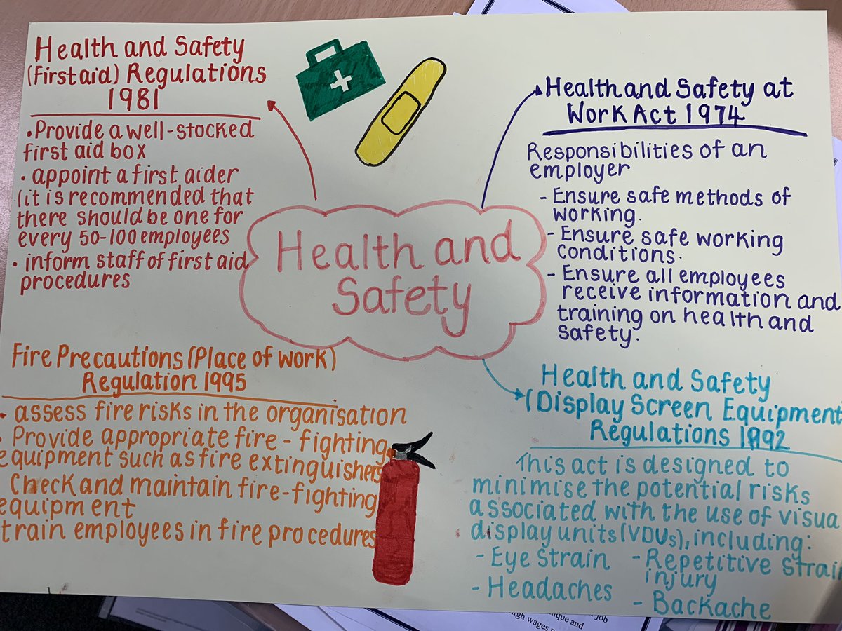 BusSpringburn's tweet image. While 75% of my class were doing their PE exam today, we took the opportunity to catch up on theory.  What amazing results #adminandit #theory #creative