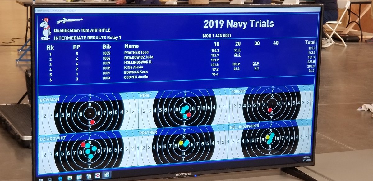 That's the actual target size (thumb for scale), and the shots these guys are taking. There are no scopes on these rifles, these guys are just that good! #WoundedWarrior #NavyTrials #DeloitteSupports