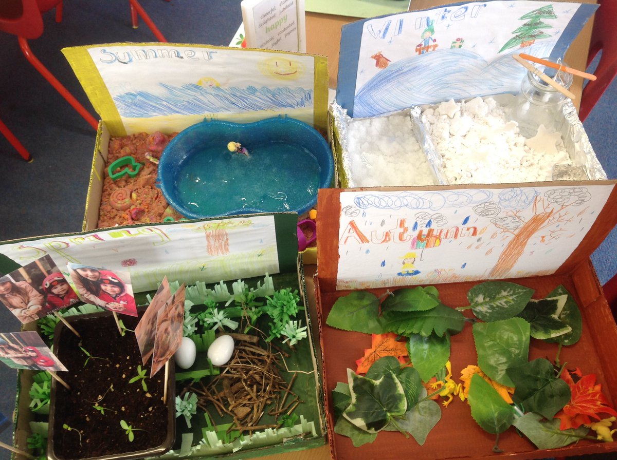 SouthgladePri's tweet image. A super science homework showing the changes in each season #believetoachieve #sciencehomework
