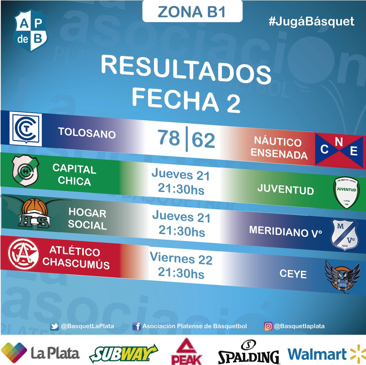 BasquetLaPlata's tweet photo. [#Competencia] 🏀

👉 Con los juegos entre @CapitalChicaLH vs @juventudlpclub y @hogarsocialok vs @ClubMeridianoV, continúa la segunda fecha de la #ZonaB1 🏆

#JugáBásquet https://t.co/3Ri1TCOfEB