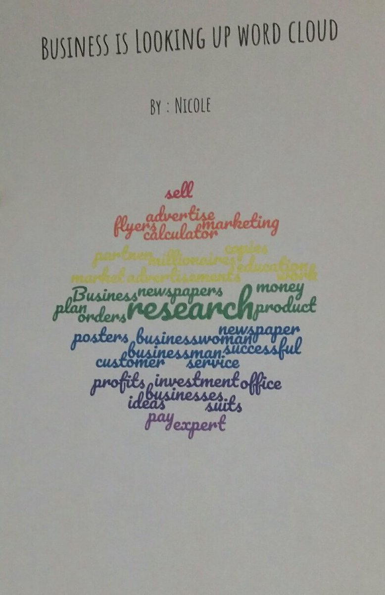 MissByersClass's tweet photo. @ffcaedu We looked at the story "Business Is Looking Up" and made some word clouds with the different business vocabulary we found. https://t.co/kDlTz6pgtx