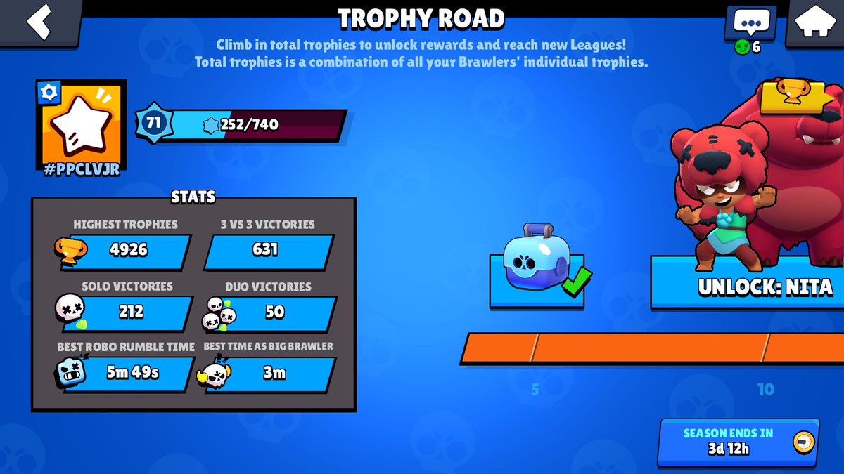 Cr1st14N_XD's tweet photo. Busco equipo competitivo de Brawl stars tengo mucha experiencia en el juego muy activo no tengo experiencia en equipos competitivos soy de México. https://t.co/SDzoMKjfZP