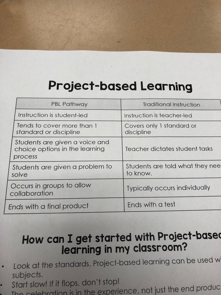 CEJTaylor's tweet image. PBL:  Keep them engaged. Cover several standards at once, collaborate and create! #GCSLitTech