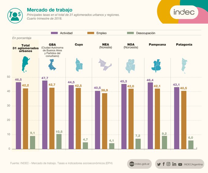 Ver imagen en Twitter