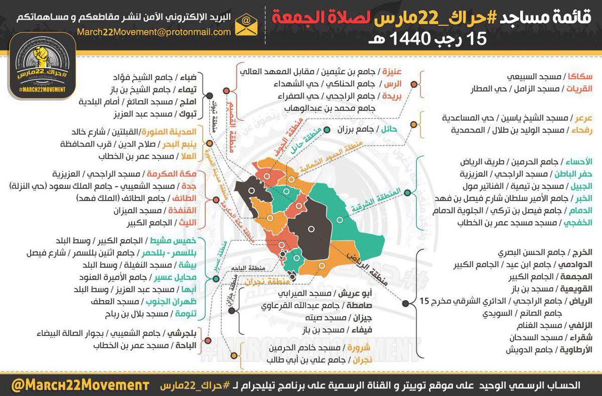 #حي_على_الحراك حي على الفلاح حي على خير العمل نصرة المظلومين ورفع الظلم عنهم والمطالبة بحقوق الشعب والأخذ على يد الظالمين.