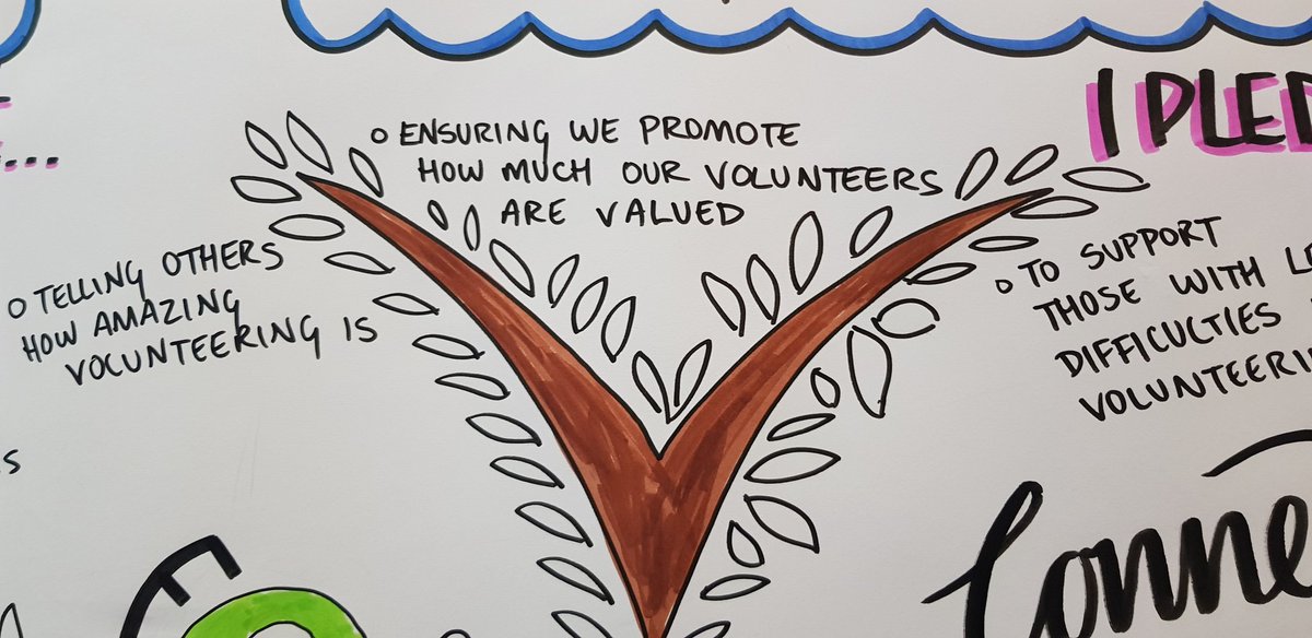 AvowWrexham's tweet photo. RT VolWales "RT BGCWales: Our pledges 😁👍🥳 #YVShowcase #challenge #TeamBGC #GIArddangosfa #pledgetree https://t.co/QanNzOZjRO"