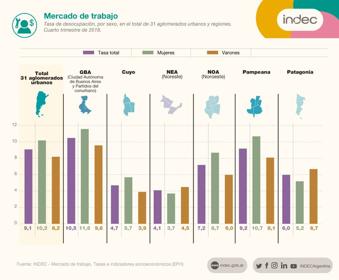 Ver imagen en Twitter
