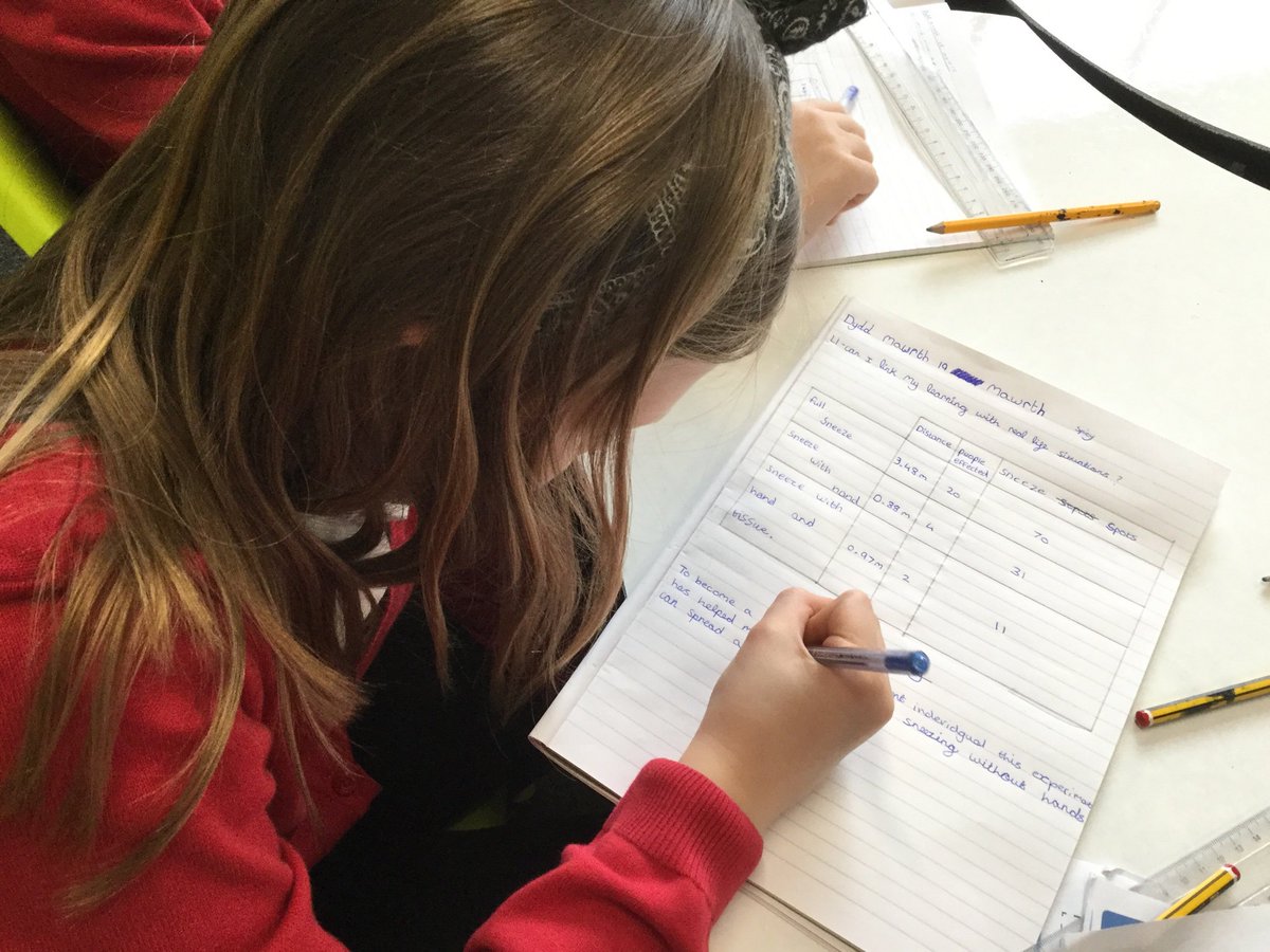 DosbarthArian's tweet photo. Creating tables for the data we collected during the SNOT investigation π #CwmHealthy @ScienceWeekUK #CwmScienceWeek2019 https://t.co/eYqadYcqzS