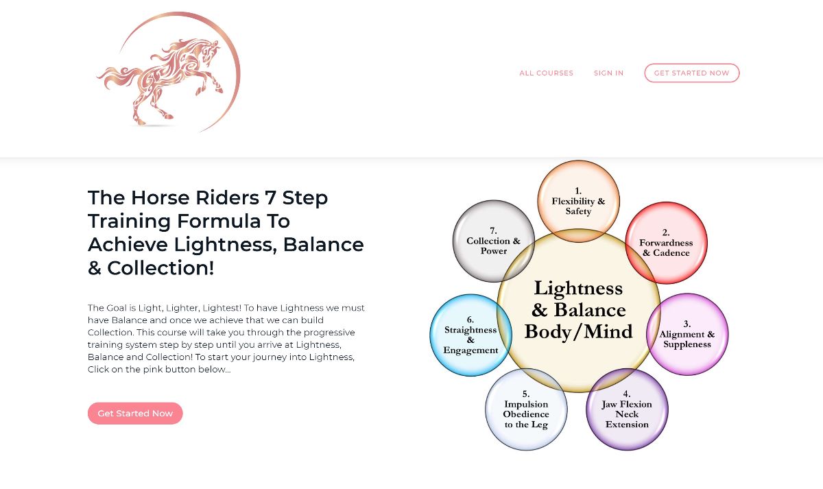 celieweston's tweet image. The Horse Riders 7 Step Training Formula... - mailchi.mp/0d77bb542bf1/t…
