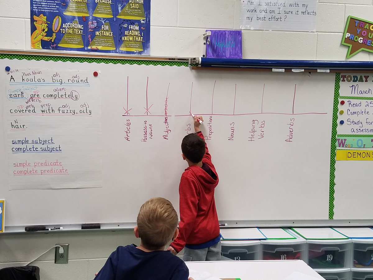 MrsSlaton4's tweet photo. Combining our grammar and math skills! #onehope https://t.co/9G54fDDorJ