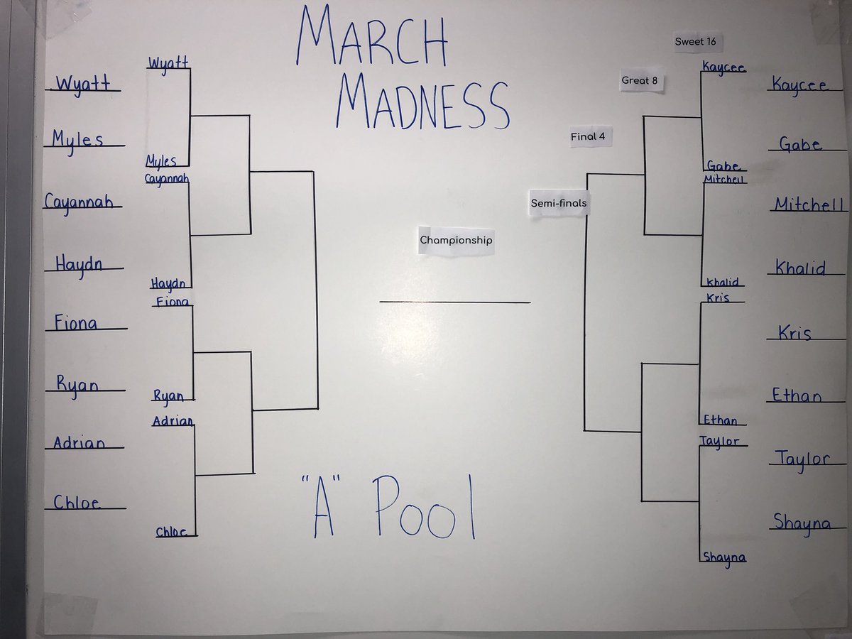 misshacksclass's tweet photo. The March Madness Writing Challenge is well underway at Westmount!! #learningtogether #MarchMadness https://t.co/BJSYIBKieu