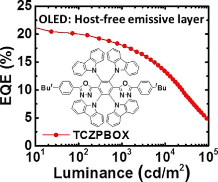 nanotrac's tweet photo. ACS AMI [ASAP] Host-Free Yellow-Green Organic Light-Emitting… https://t.co/YE9WGexTxV Via @ACS_AMI #ACSAppliedMaterialsAndInterfaces #InterdisciplinaryCommunity #ScienceJournal #NewlyDiscoveredMaterials #CoatingMaterials #FunctionalInorganicMaterials #BiologicalApplications https://t.co/48dNNyG5kd