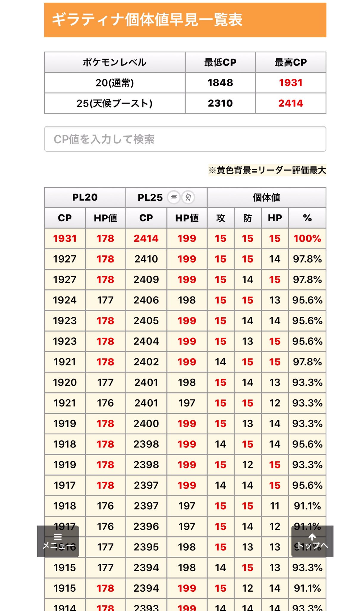 O Xrhsths ポケモンgo攻略情報 ポケマピ Sto Twitter ギラティナ アナザーフォルム レイド復刻 3 29 金 早朝 4 2 火 捕獲時最高cp 通常 1931 天候ブースト 強風 2414 基本情報 おすすめ最適技 対策 T Co Hakkixe3at 個体値 Cp早見表 T