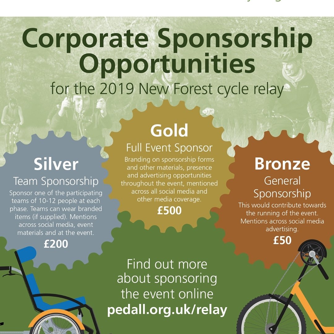 Interested in supporting our event with a donation it would be great if you got in touch, share or donate.
New Forest National Park Authority Big Lottery Fund Minstead Trust Brockenhurst College NewForest #passthepedal