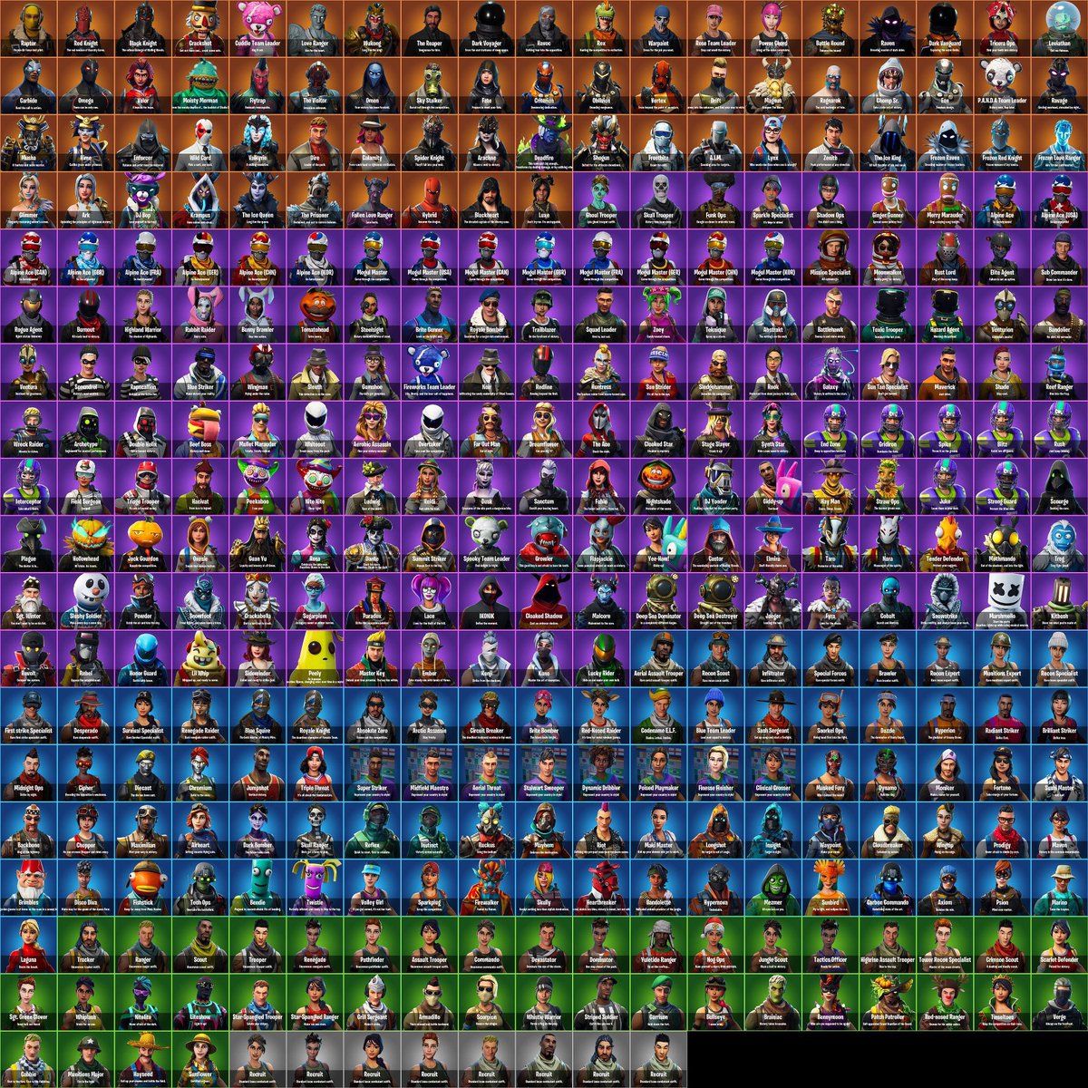 Salvatretzzo On Twitter Comenta Cuantas Skins Tienes Cuantas Skins Hay En Fortnite En Total Cuantas Skins Hay En Fortnite En Total Salvatretzzo On Twitter Comenta Cuantas Skins Tienes