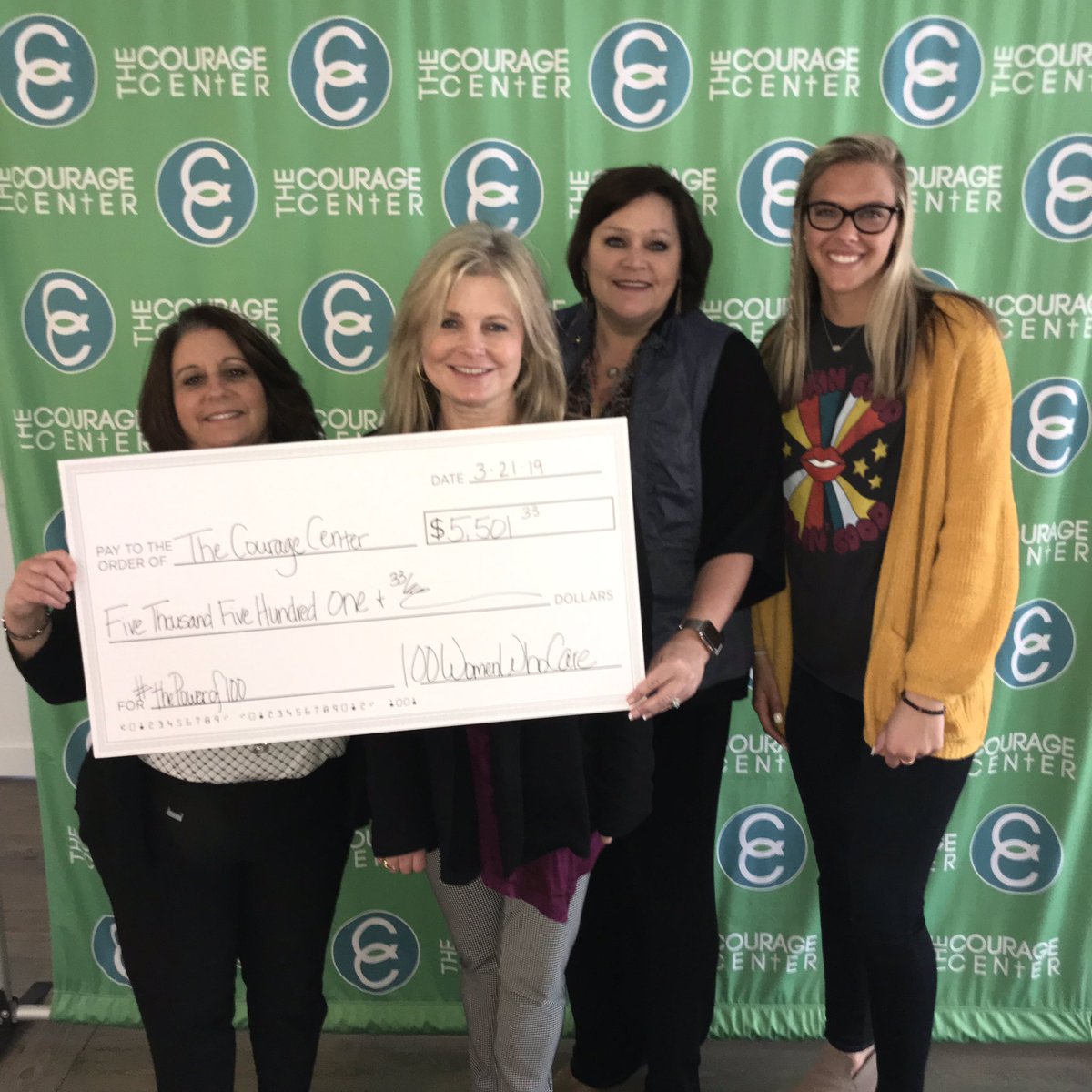 100WWCMidlands's tweet photo. What an honor it was to visit with Susan and her team @CourageCenterSC today. Presenting them with our $5,500.00 donation made the visit even better. #thePowerof100 #localwomen #localeffect https://t.co/rk4JObyudQ