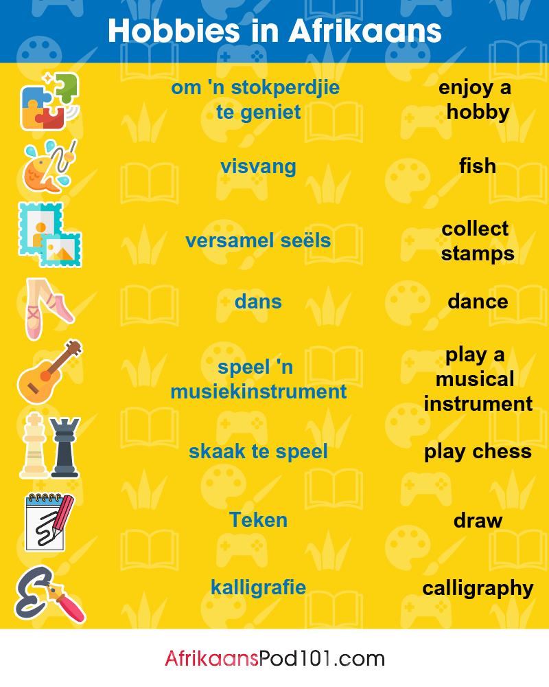 40 us in afrikaans ontwerpen