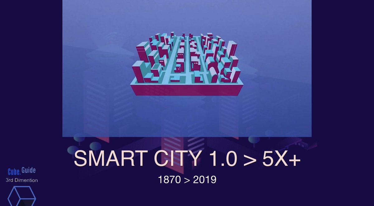 AntonBoym's tweet photo. #SmartCity 5+ is #robot city !
#Ai driven #intranet #EDGEcomputing communications and ...
Some my immersive slides going to be presented #SDF_2019 Russia Synergy Digital Forum & other end March events #IoT #IoTconf etc
#ИнтернетВещей #УмныйГород #Москва https://t.co/jcSTVrPLXk