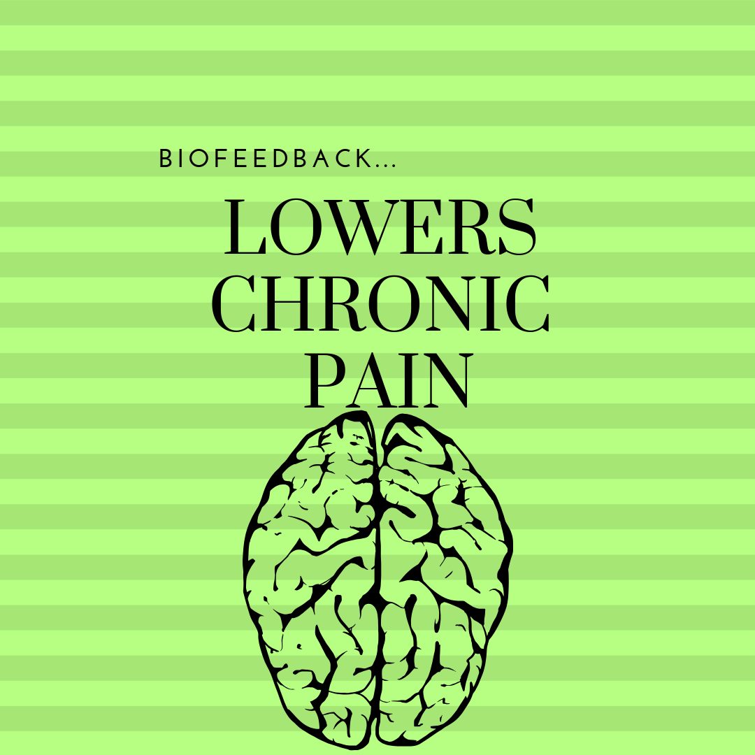 Do you suffer from chronic pain?🤕  We can help.
Give us a call at 212-877-2130