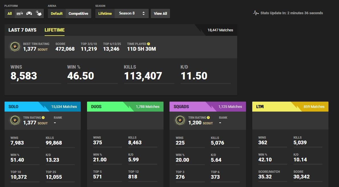 fortnite tracker fortnite tracker