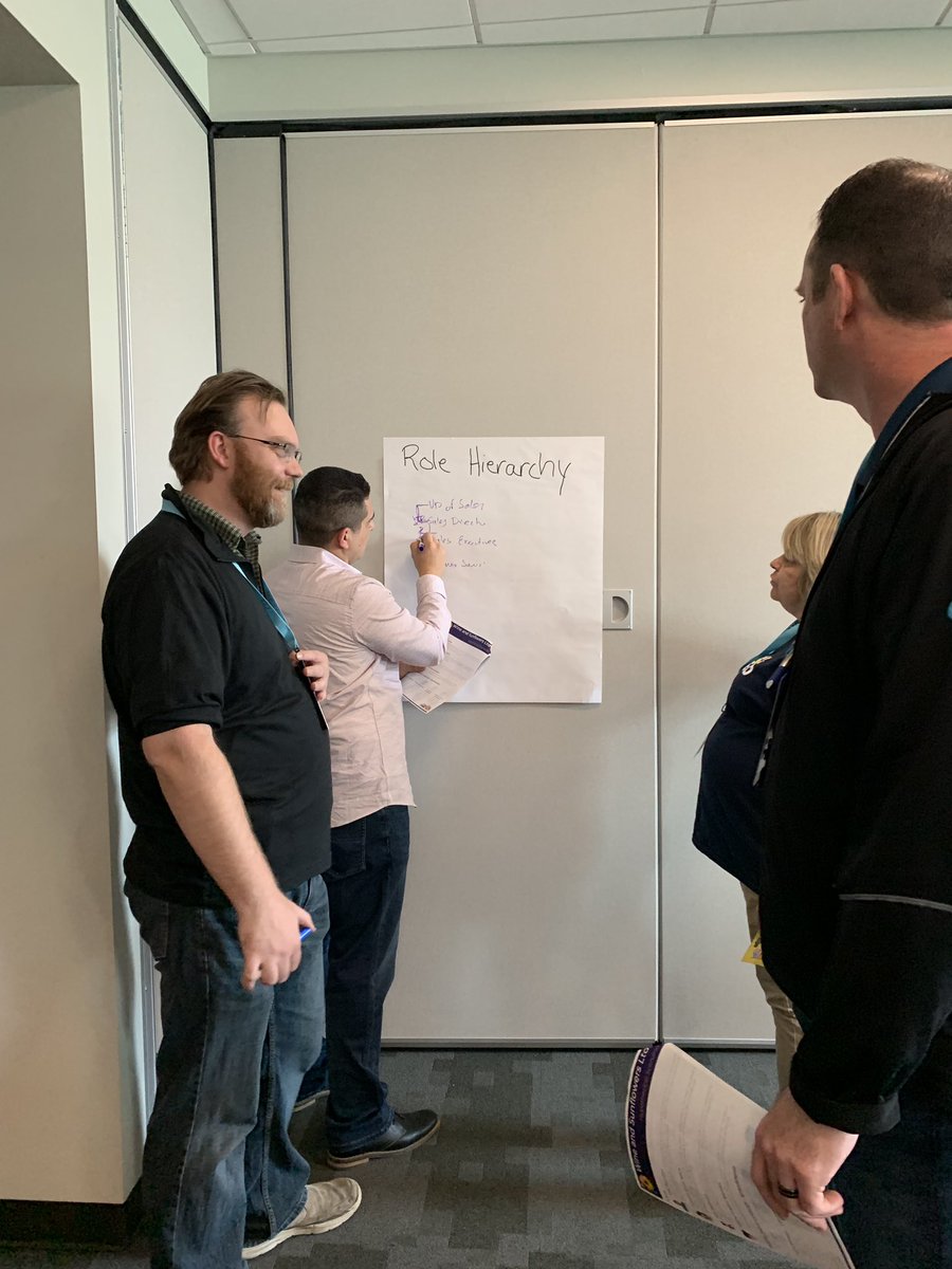 ArchLadies's tweet photo. Running our solution design session at @SnowforceUT was a blast. Thanks to everyone who joined us. 😘 #Snowforce19 #TrailblazerCommunity #ladiesbearchitects #salesforce https://t.co/LNexBF9v6D