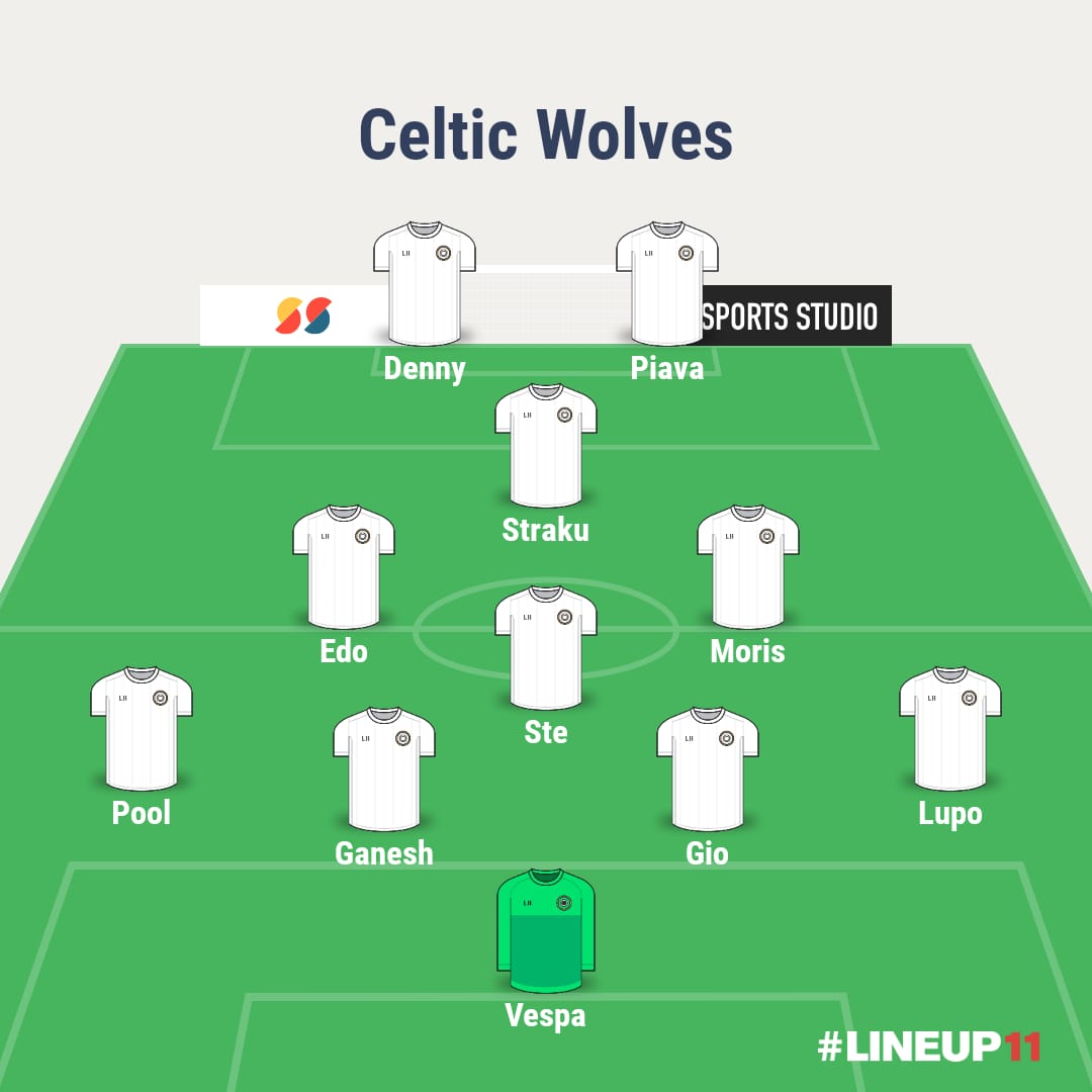 Celtic_Wolves's tweet photo. ๐ MATCH DAY ๐
๐COPPA ITALIA๐
๐ @VPLItaly @VPLglobal ๐
๐๏ธ #FCIZUZZ
๐โฒ23:05
Carichi per questa partita. https://t.co/t4X4K3lFY2 https://t.co/Jt0a4IfhAX
