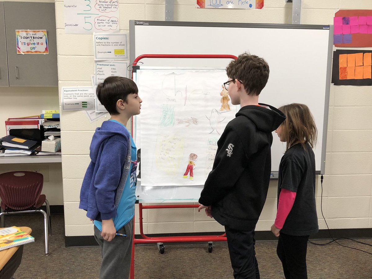 MsSavas25's tweet photo. This week the students read, highlighted, identified the main idea, and other key facts of their non-fiction articles. They were then able to create posters to teach their peers about what they learned! 📃#chelseapride https://t.co/hnqolMtylh