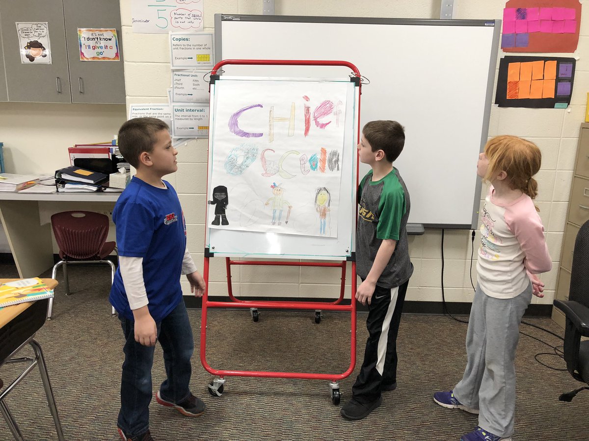 MsSavas25's tweet photo. This week the students read, highlighted, identified the main idea, and other key facts of their non-fiction articles. They were then able to create posters to teach their peers about what they learned! 📃#chelseapride https://t.co/hnqolMtylh
