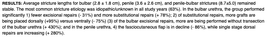 Recent work identifying trends in urethroplasty. Skin flaps and ventral buccal rarely used as time progressed. Non-transecting repairs were utilized much more often over time. @ben_breyer @baerickson29 @SocietyGURS