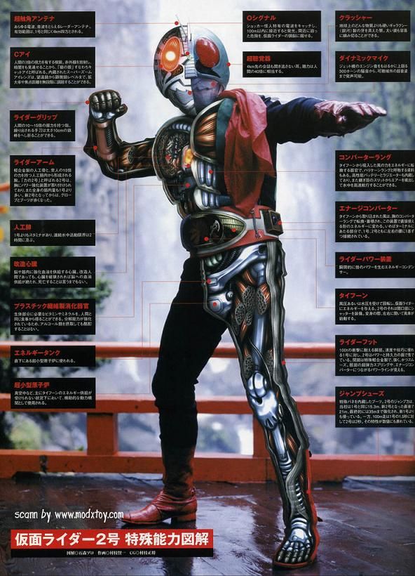 個人的に仮面ライダーの「改造人間」はこのくらいあって然りと思う昭和