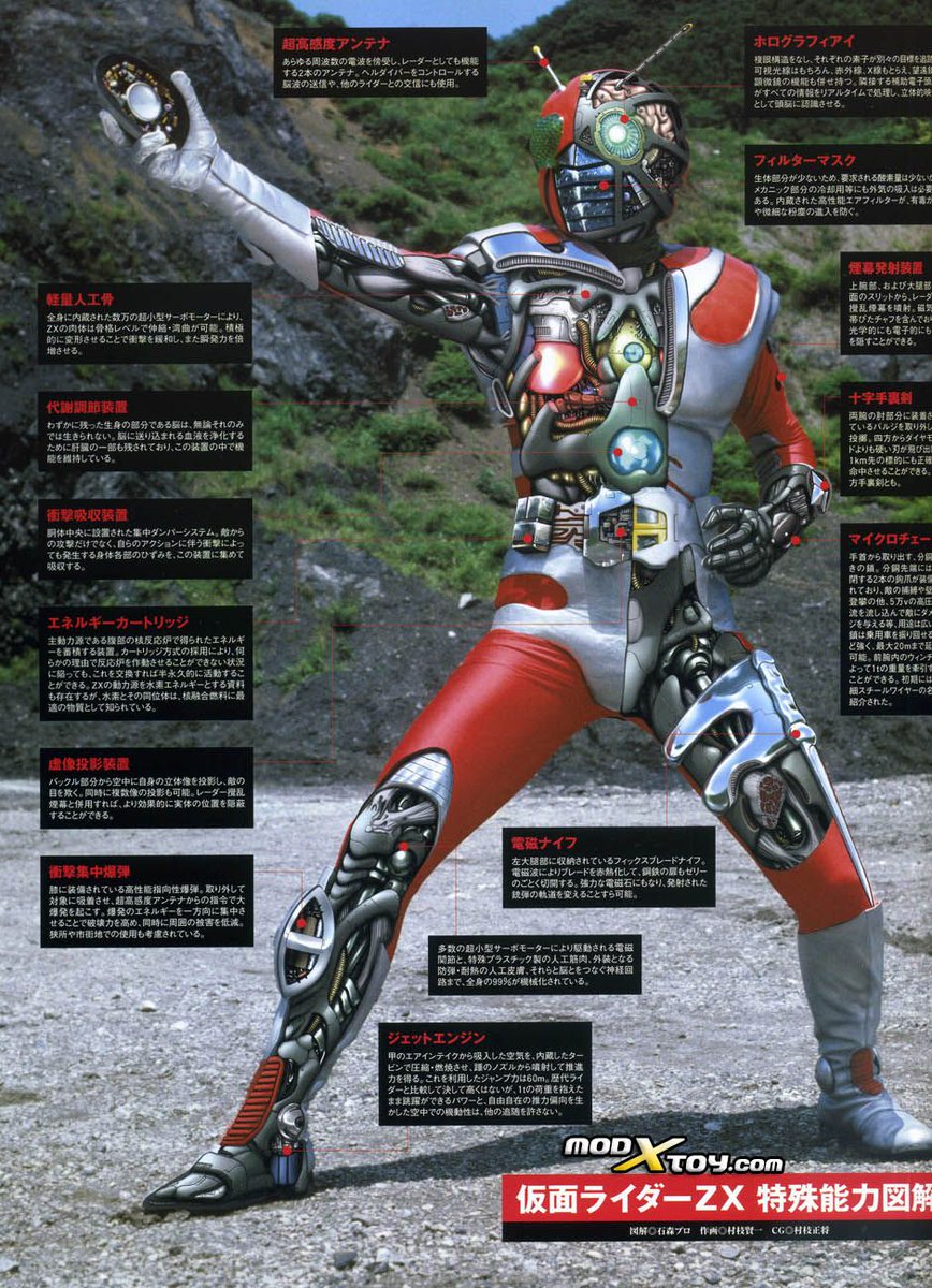 激レア】仮面ライダー スケルトン 改造人間 激レア】仮面ライダー