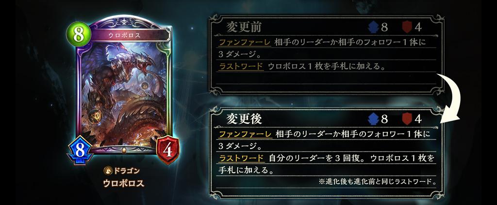 シャドウバース シャドバ 攻略 Gamewith 在 Twitter 上 カード能力変更 ルナルの魔術師 プリス エンハンス 7 その後 このフォロワーは進化する が追加 ウロボロス ラストワードに自分のリーダーを3回復 が追加 昏き底より出でる者 進化前のダメージが5 6
