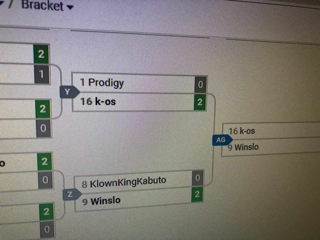 Kosshark's tweet image. 