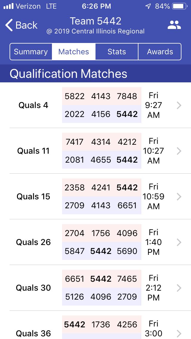 Team5442's tweet photo. Follow along tomorrow &amp; Saturday @ https://t.co/zxsbyk2K30  Here's our match schedule: https://t.co/4UWUF2mZub